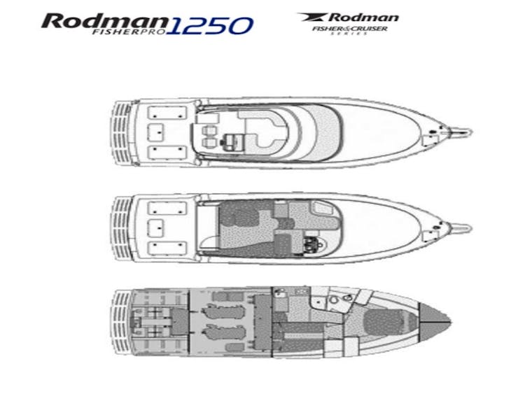 Rodman 1250
